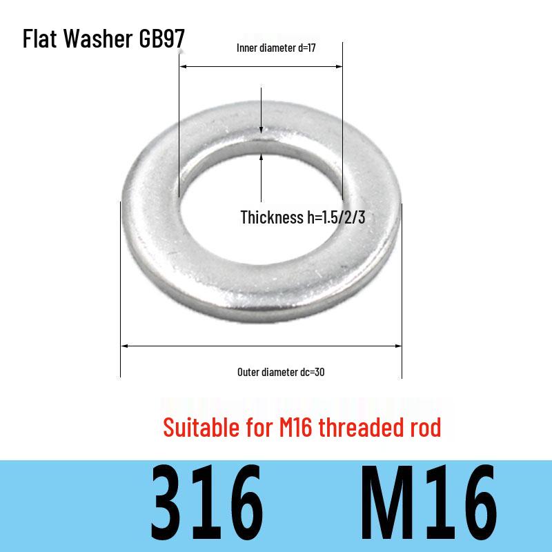 Stainless Steel Flat Washer Spacer (304/316/201) M3-M36