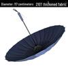 Accesorii – Umbrele