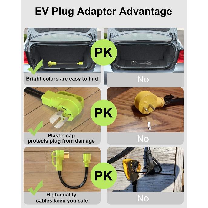 ETL Listed EV Plug Adapter For Tesla Motors/Gen 2, NEMA 14-50P Male To 6-20/15R Female Adapter With Grip Handle, 1.5FT Heavy Duty 50 Amp To 20 Amp