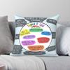 Things I Can Control Square Pillowcase Polyester Linen Velvet Pattern Zip Decorative Room Cushion Cover X
