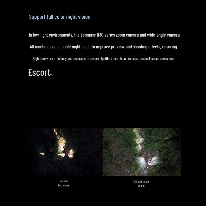 DJI Zenmuse H30 Integrated Payload