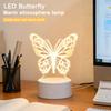 LED-lampor – LED-nattlampor