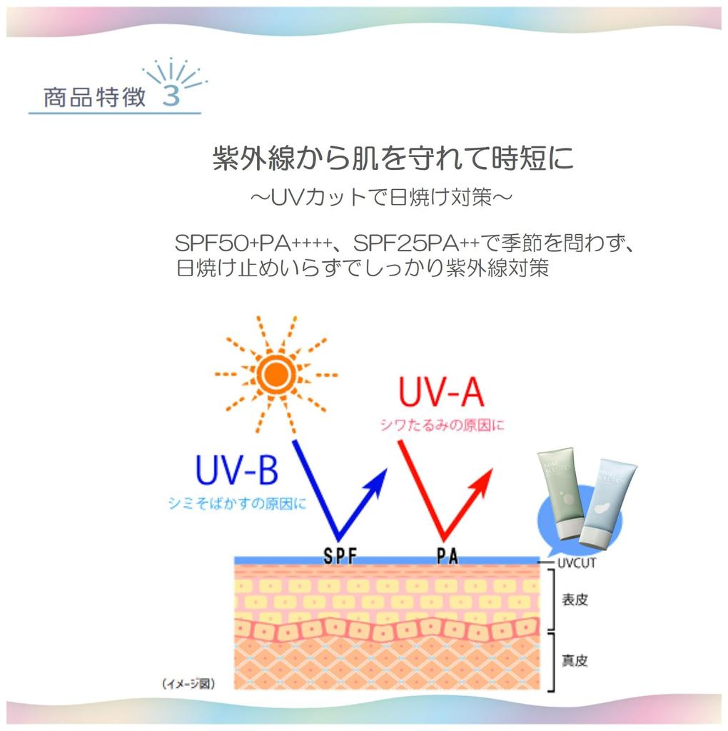 Make-up Lösung Tone Up Cream Glow Typ 50g Make-up Base Abdecken Feuchtigkeitspflege Natürlicher Glow Haut &