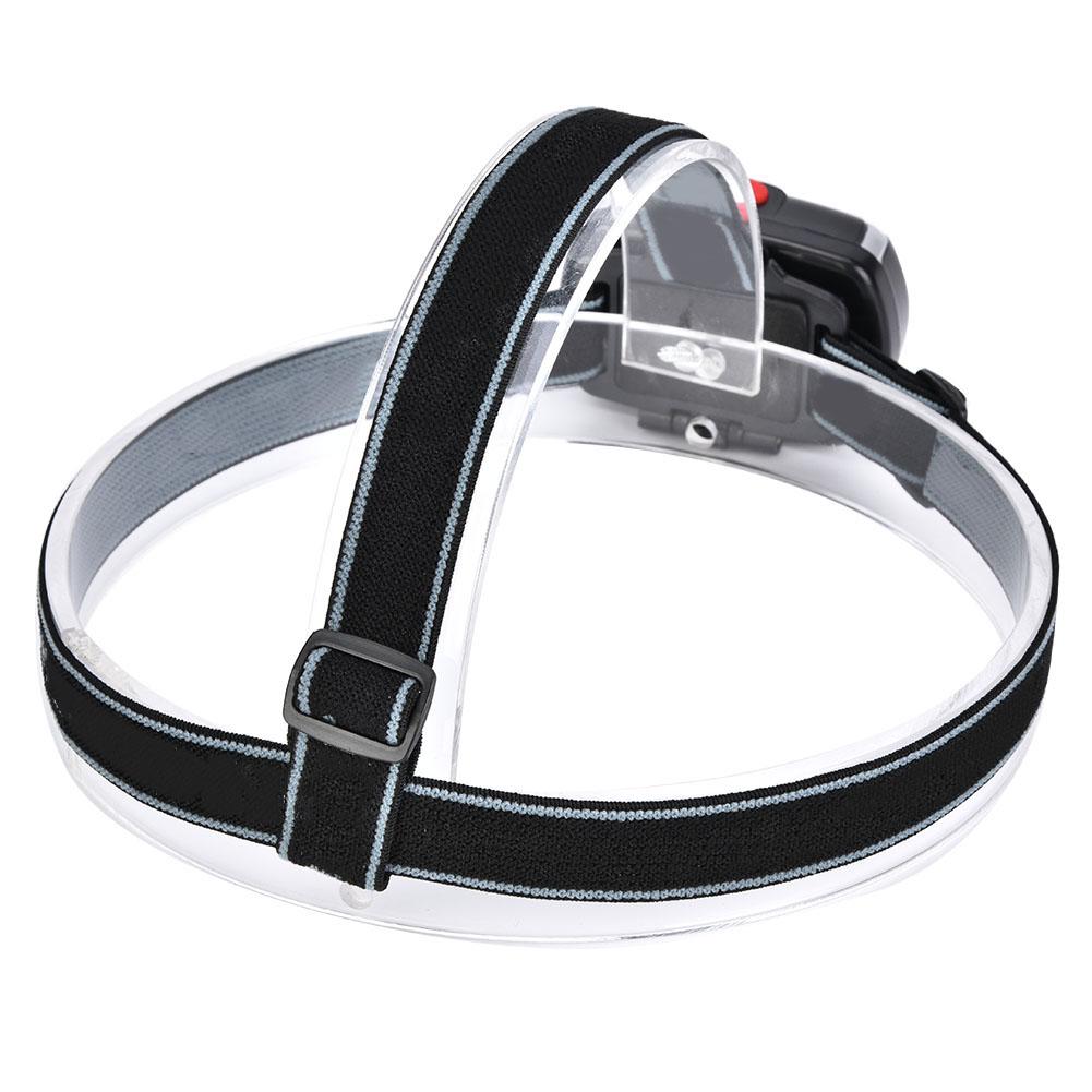 3W 800LM Mini Headlight High Bright Headlamp Long Range for Outdoor Activities Emergencyblack