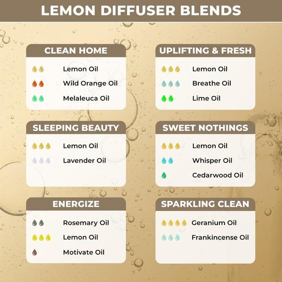 100% Plant Based Lemon Essential Oil for Skin, Hair, Diffusers & Aromatherapy | Pure and Natural Lemon Oil for Acne, Skin Care & Cleaning