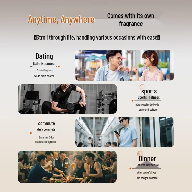 Zunlan Men's Cologne Shampoo