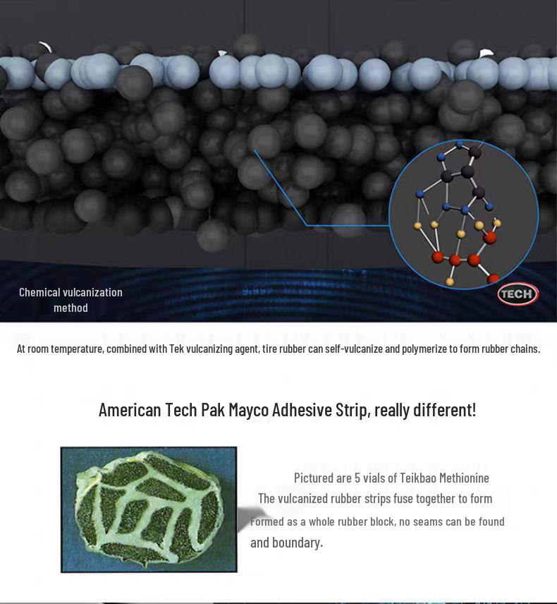 Quick Vulcanizing Tire Repair Strips for Motorcycle & Car Tubeless Tires