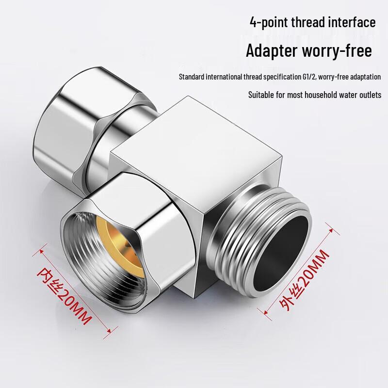 Canbo Plumbing Hardware & Accessories