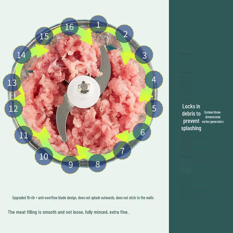 Multifunktionale Mini Elektrische Babynahrung und Fleischmühle