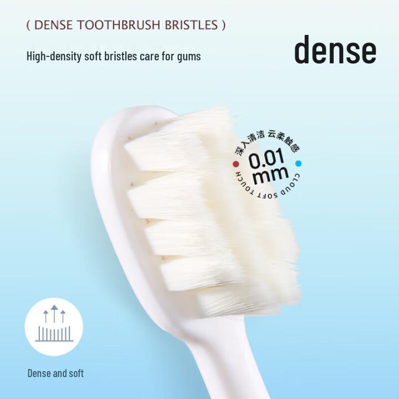 Etravel Portable Travel Oral Care Kit