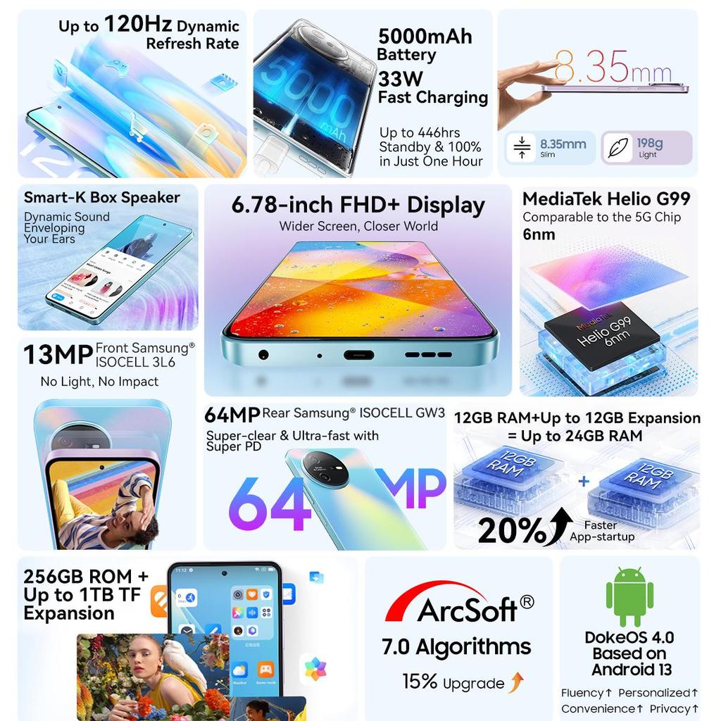 OSCAL TIGER 12 Android13 MTK Helio G99 6.78'' 120Hz 2.4K Display 24GB(12+12) 256GB 64MP 5000mAh Battery NFC