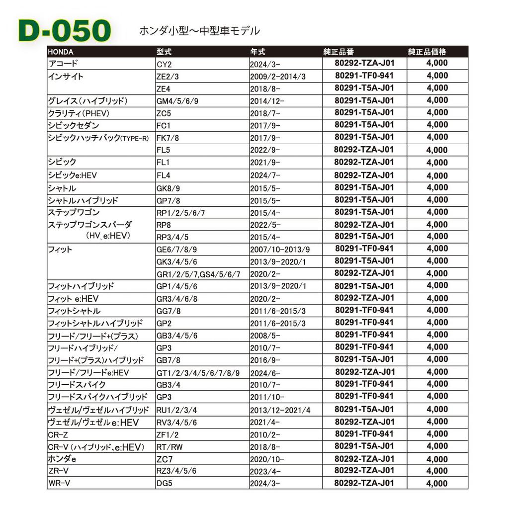 Filter Honda Air Conditioner Filter Pollen and M-Rit D-050(G) (Freed, Vezel, Fit, Grace, Insight) - Protection, Antibacterial, Antifungal,