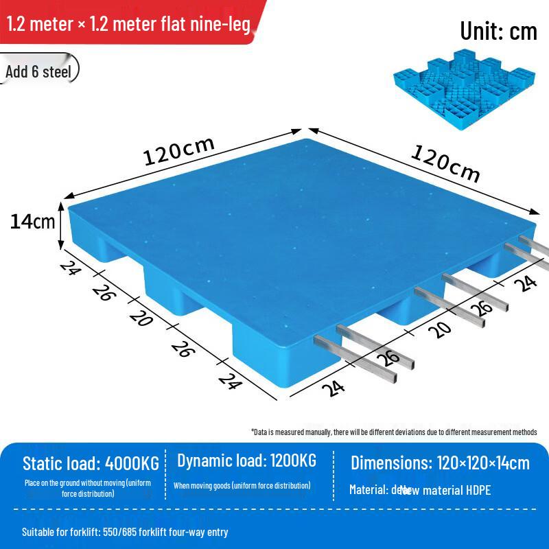 Sichengxin Flat Plastic Pallets