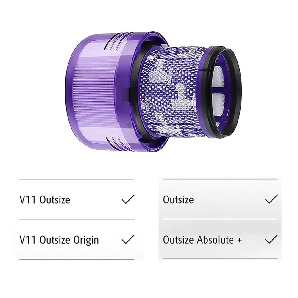 Filtru pentru aspiratoare Dyson SV16 Outsize, V11 Outsize, V11 Outsize Piesa 970422-01