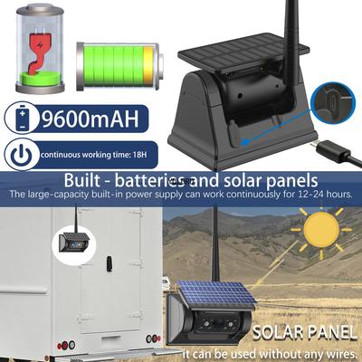 Elettronica auto – Telecamera per auto