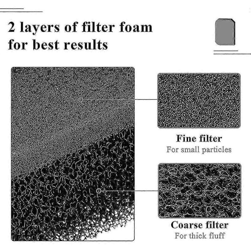 2024 5 Pcs Replacement Dryer Filter For Miele 9164761 For Active Tdb230wp   -Yx