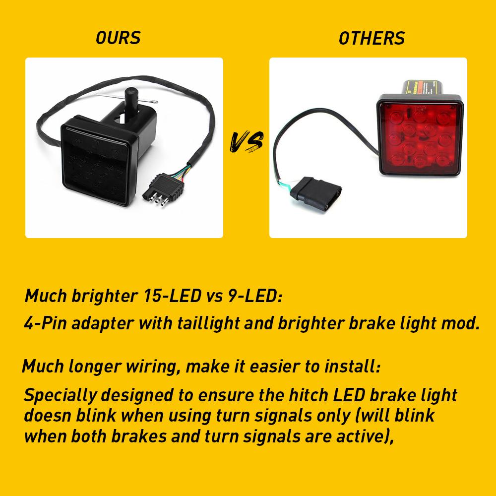 Trailer Truck Caravan 15LED Taillight Tail Light Turn Signal Indicator Brake Stop Lamp Number Plate Light Rear Reverse DRL