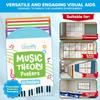 Decorably 15 Music Posters for Classroom, 11x14in Matte-Laminated Educational Music Theory Poster Set for Classroom - Bulletin Boards, School