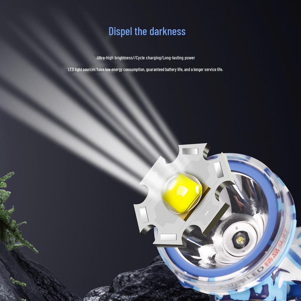 Rechargeable Waterproof Headlamp with Long Battery Life & Super Brightness for Night Fishing & Outdoor Use