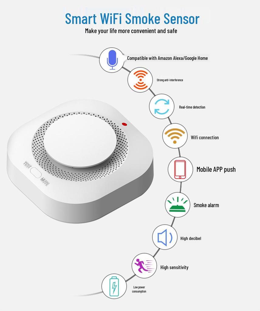 3C WiFi Smart Smoke Detector Alarm with Tuya App Control