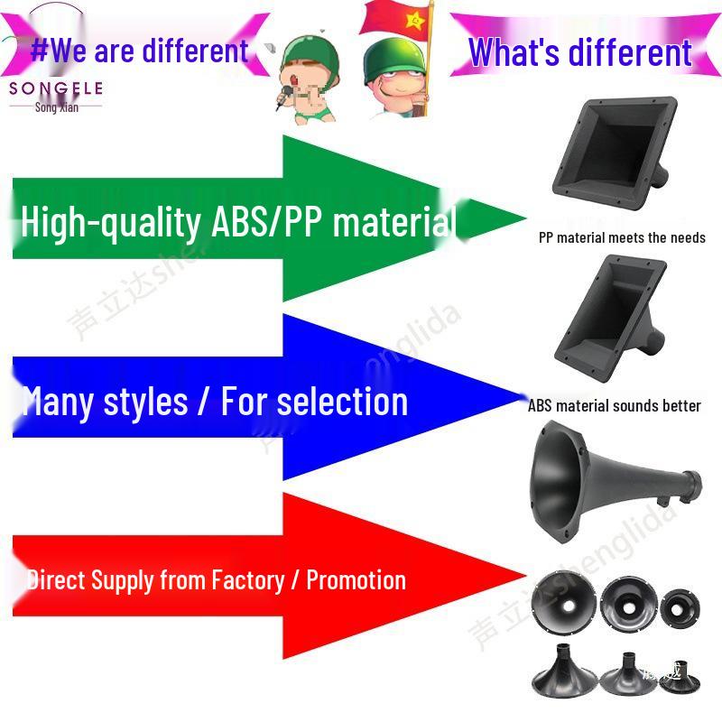 4 to 14-inch Speaker Tweeter Horn Driver with Flat & Screw Mouth