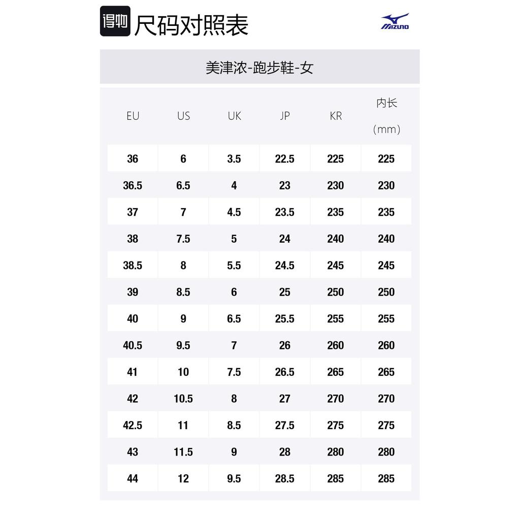 Mizuno Horizon 3 Blue Women's J1GD192604