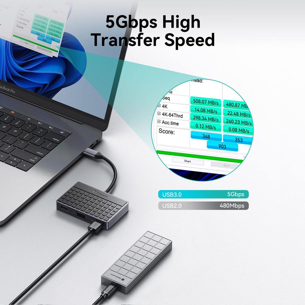 Yottamaster USB Hub with HDMI 100W PD Fast USB to Card Read to HDMI Hub for MacBook MacBook iPad and Other Laptops and Tablets 4K@30Hz, Charging, 3.0