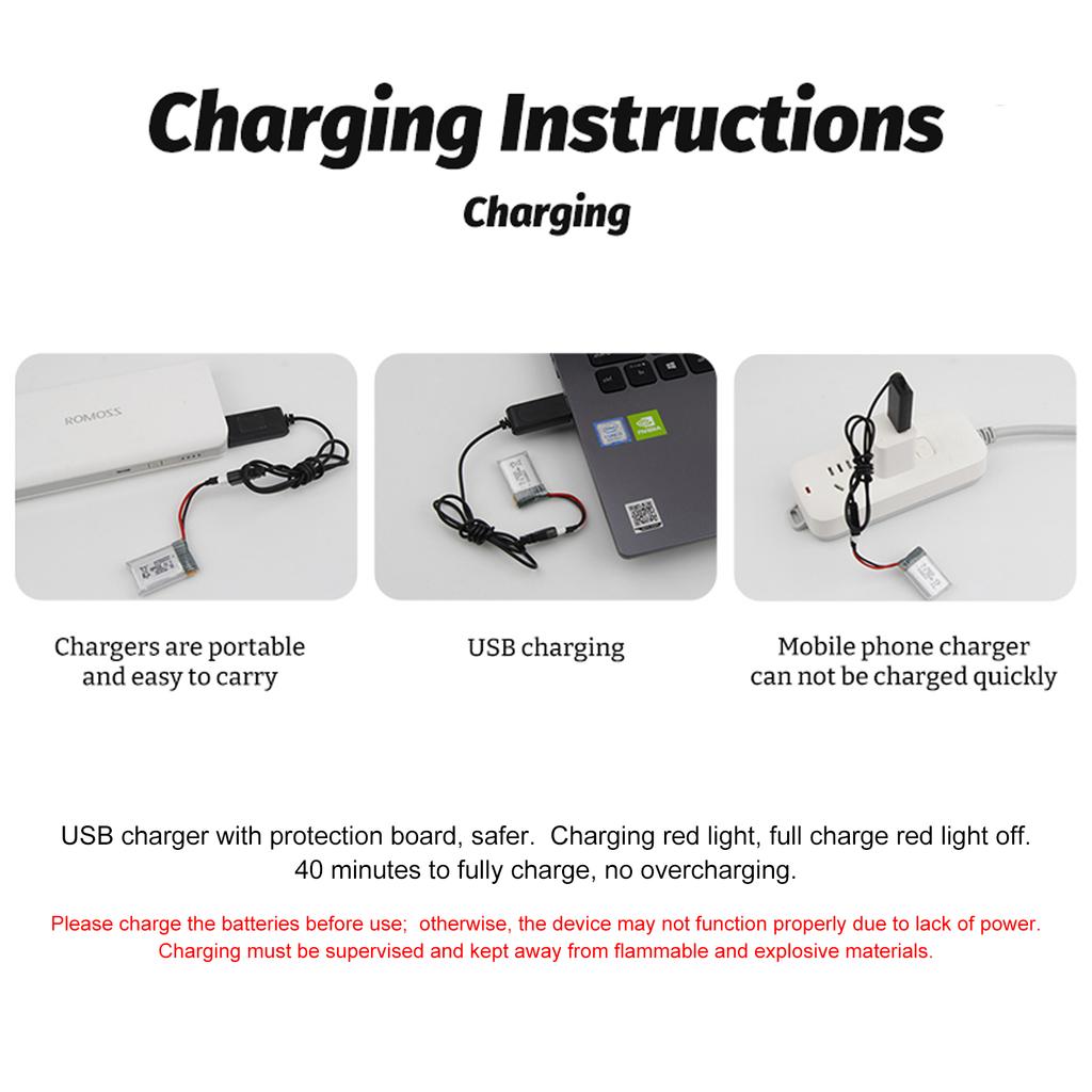 Remote Control Airplane, 2.4GHz Electric Foam Fighter Fixed Wing Aircraft, 2 Channel Toy Plane Gifts for Beginners Kids