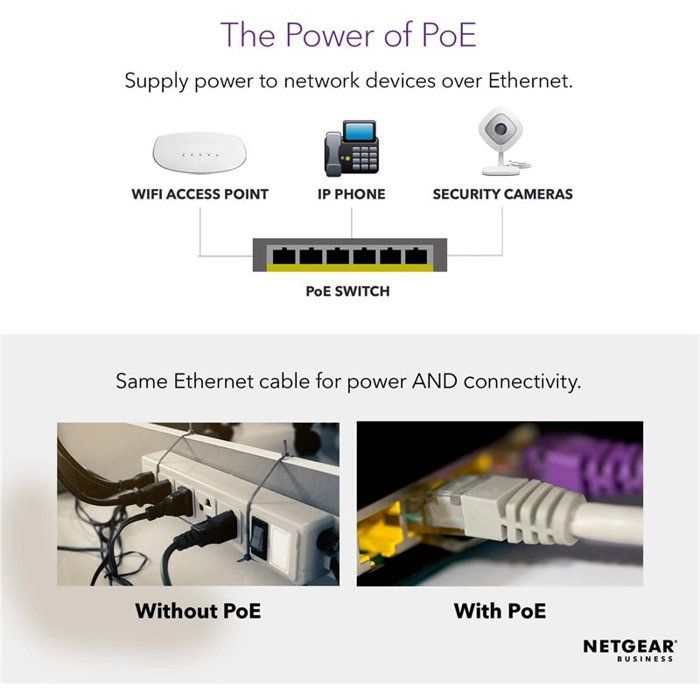 Switch ethernet - netgear - gs316p - 16 ports rj45 - poe+ - non-géré
