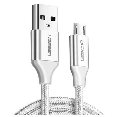 Cabos digitais – Cabos de dados