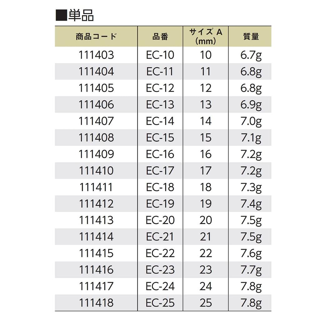 Niigata Seiki SK Made in Japan Electrode Gap Gauge 13mm EC-13