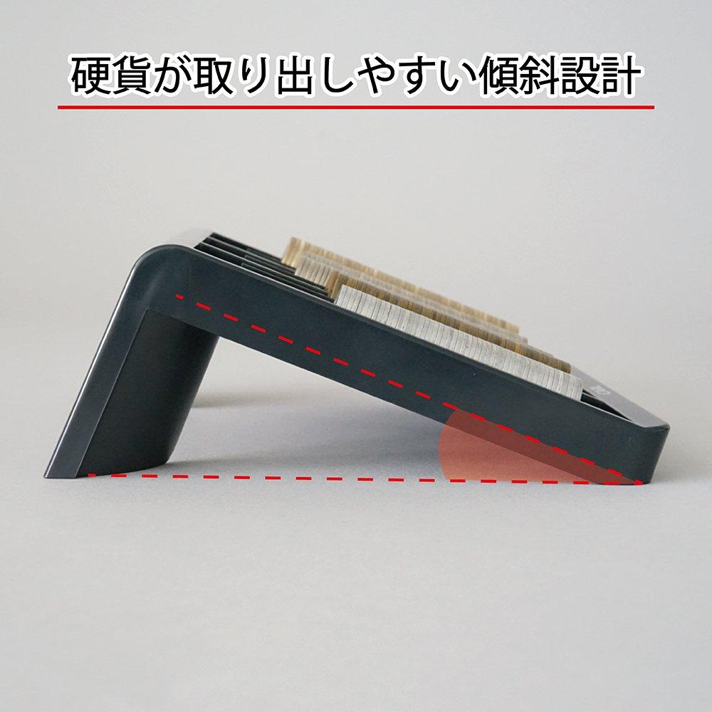 Carl Office Equipment Coin Counter CX-5000E