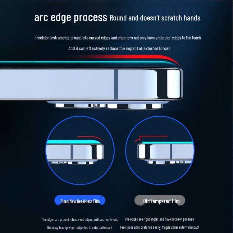 Protecteur d'écran en verre trempé HD mat anti-regard pour OPPO Reno14F/14Pro