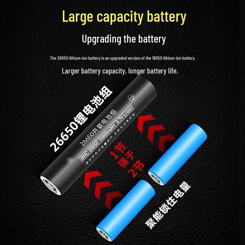 WIDE AWAKE Super Bright Rechargeable Flashlight