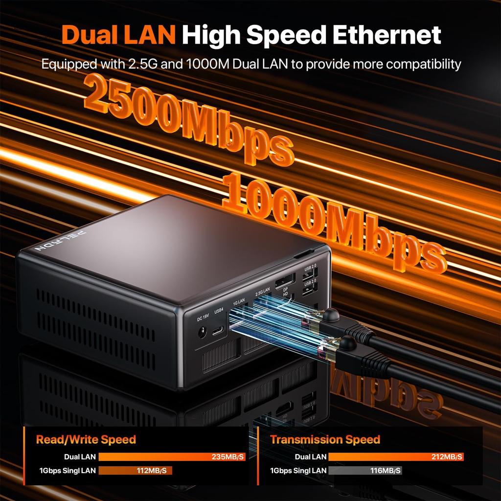 PELADN WO4 Mini PC AMD Ryzen 5 7640HS(6 Cores Up to 5.0GHz) 16GB Dual DDR5 1TB PCIe3.0 SSD