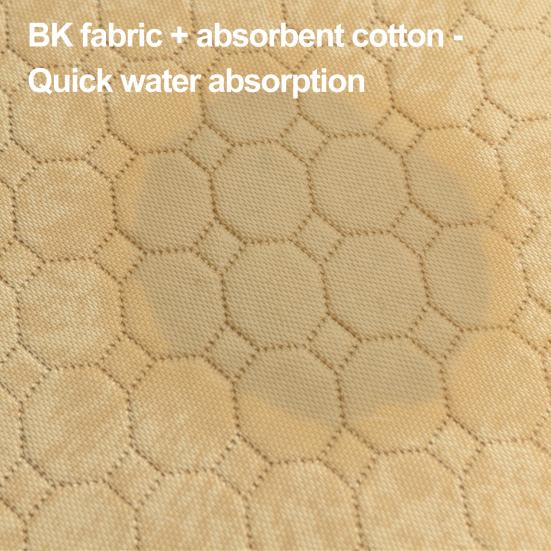 Washable Pet Pee Pad Reusable Dog Pee Pad Absorbent Leakproof Puppy Training Pad Non-Slip Potty Pad for Puppies Senior Dogs Floor Couch Use