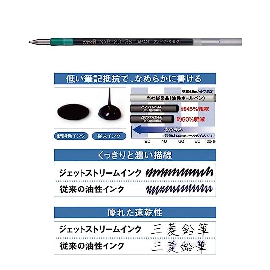 Mitsubishi Pencil Ballpoint Pen Refill, Jetstream Multi-color/Multi-function, 0.5mm, 4 Colors X 2 Pi