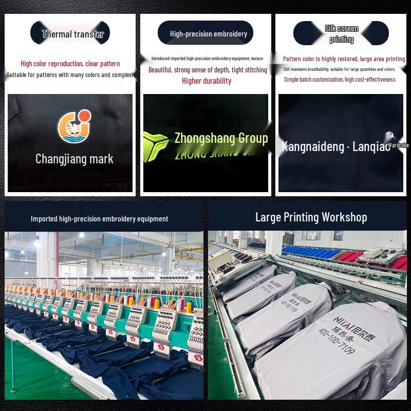 Anti-static Workwear with Lining for Petrochemical & Gas Station