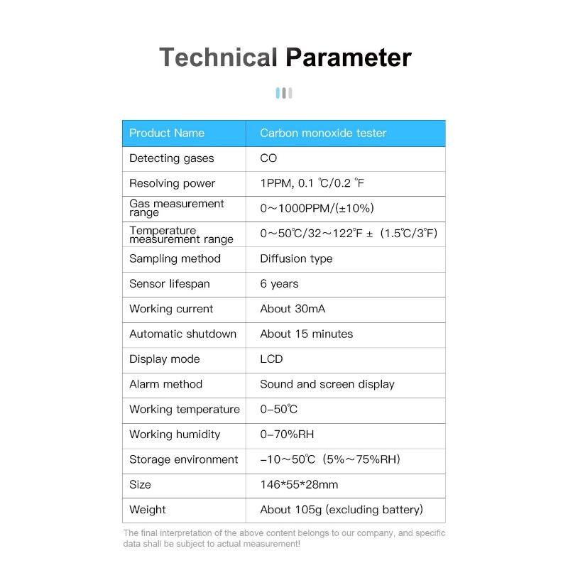 Professional CO Meter Carbon Monoxide Detector High Precision Sensor Professional Gas Analyzer Air Quality Tester Temperature and Humidity for Home