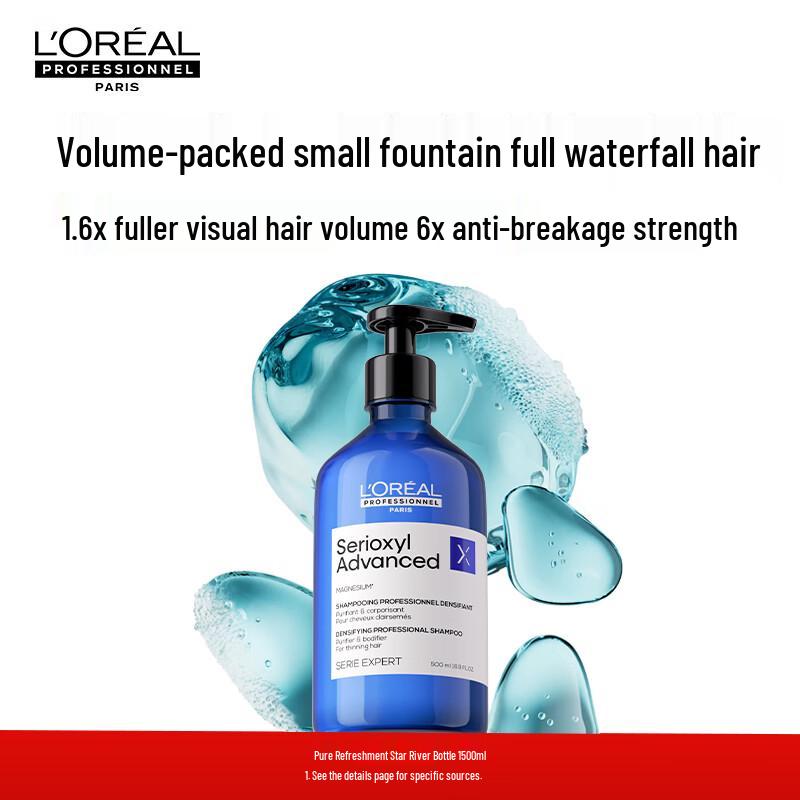 L Oréal PRO Scalp Purifying & Volumizing Shampoo