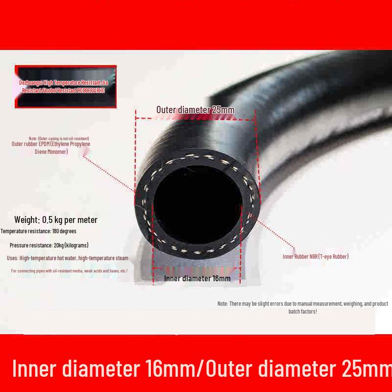 Ruide High-Pressure Fabric Reinforced Rubber Hose