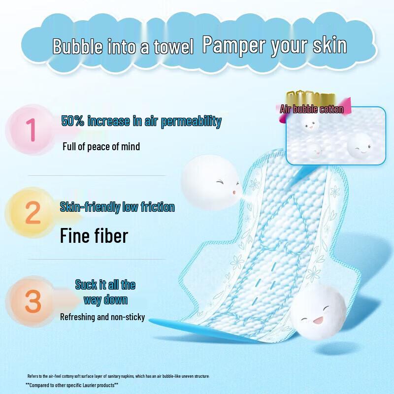 Kao Lorie Pet Skin Ultra-Long Night Sanitary Pads