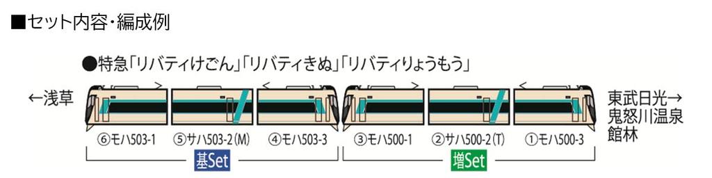 TOMIX N Gauge Special Product Tobu 500 Series Liberty Kagon Liberty Aizu Set 6 Cars 97934 Railway Model Train