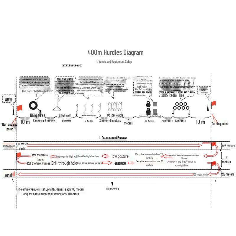 400M Obstacle Course Outdoor Training Set