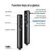 Accesorii pentru electronice – Telecomenzi