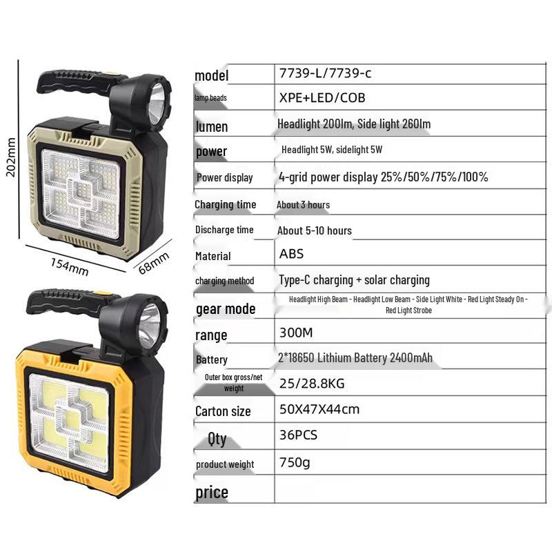 Portable Solar LED Spotlight with Integrated Tool Kit - High-Brightness, Rechargeable Emergency Light for Outdoor Use