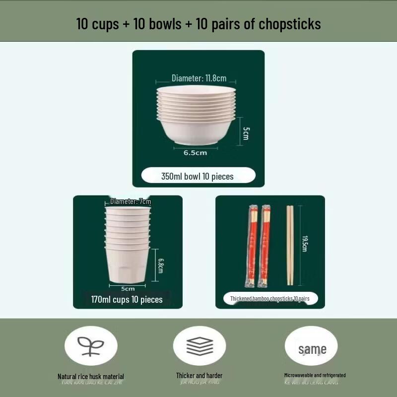 Eco-Friendly Rice Husk Disposable Tableware Set