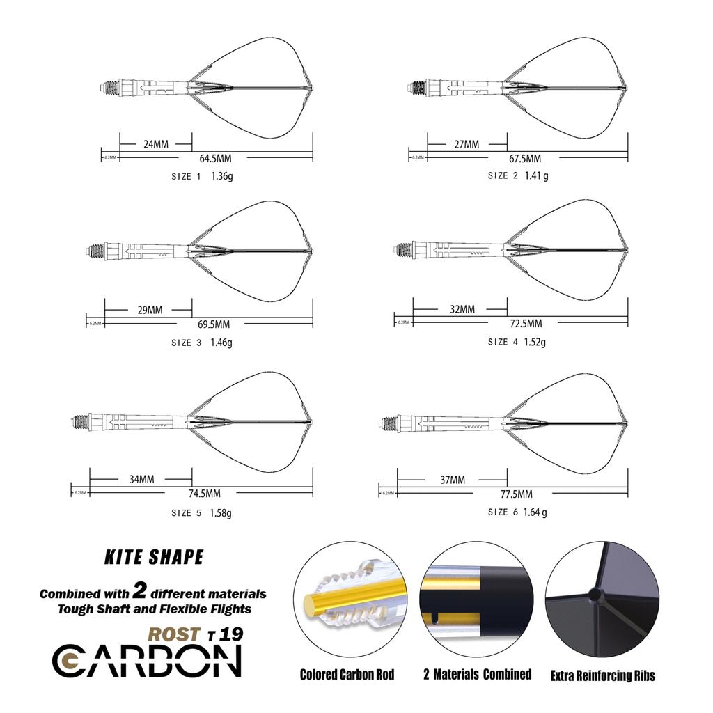 CUESOUL ROST AK57 T19 Integrated Carbon Fiber Rod Flight Kite Set of Dark Blue Kit, Shape, 3, (CS-AK57FZ5-5)