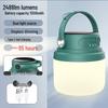 Rechargeable Camping Lantern