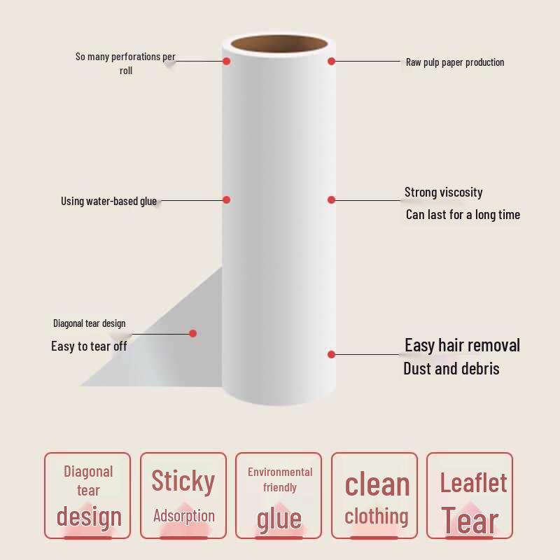 **Lint Roller Refill Rolls: Tear-Off Dust Removal Paper for Clothes**